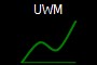 UWM